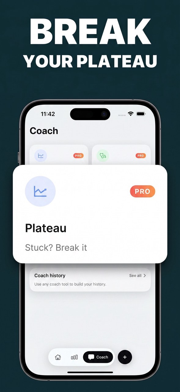 Break your plateau with AI analysis